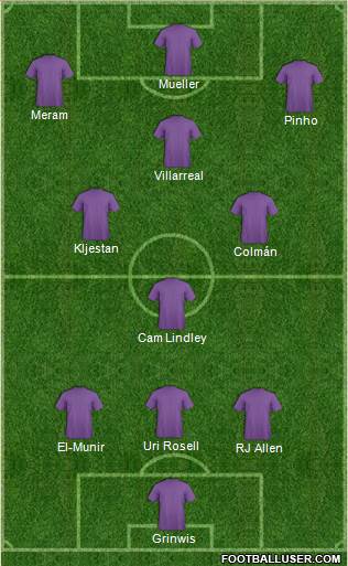 Miami FC Formation 2018