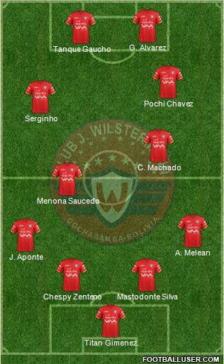 C Jorge Wilstermann Formation 2018