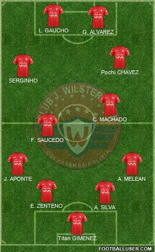 C Jorge Wilstermann Formation 2018