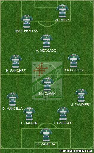 C Oriente Petrolero Formation 2018