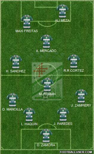 C Oriente Petrolero 4-4-2 football formation