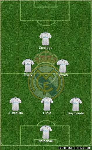 Real Madrid C.F. Formation 2018
