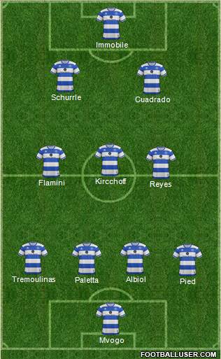 Queens Park Rangers Formation 2018