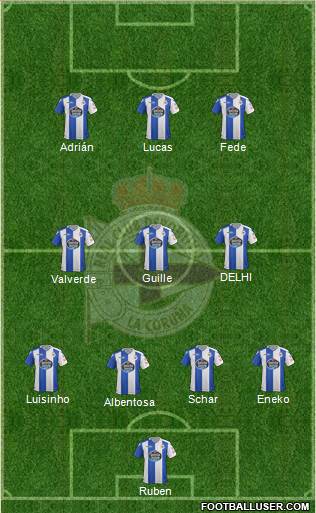R.C. Deportivo de La Coruña S.A.D. Formation 2018