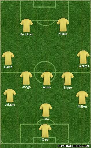 Euro 2012 Team Formation 2018