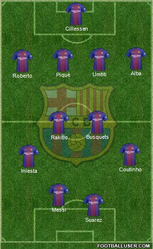 F.C. Barcelona Formation 2018