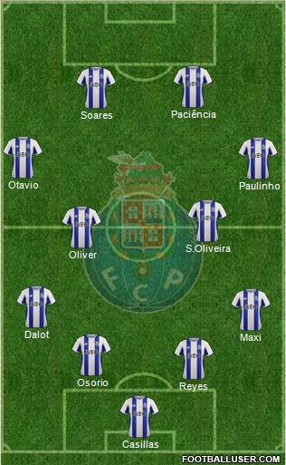 Futebol Clube do Porto - SAD Formation 2018