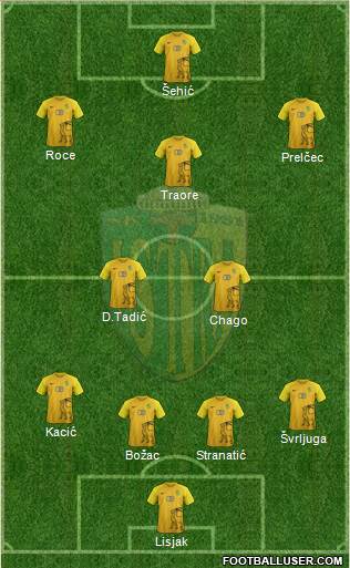 NK Istra 1961 Formation 2018