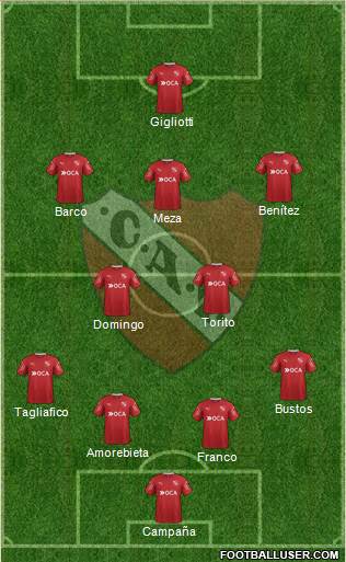 Independiente Formation 2018