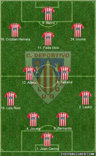 C.D. Lugo Formation 2018