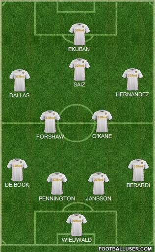 Leeds United Formation 2018
