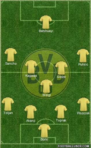 Borussia Dortmund Formation 2018