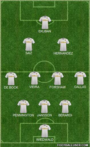 Leeds United Formation 2018