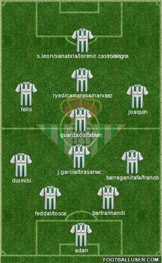 Real Betis B., S.A.D. Formation 2018
