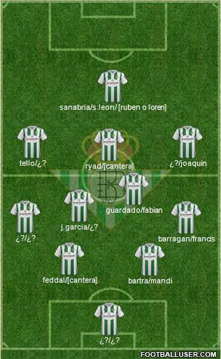 Real Betis B., S.A.D. Formation 2018