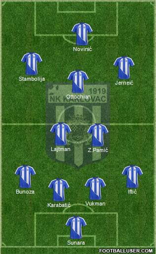 NK Karlovac Formation 2018