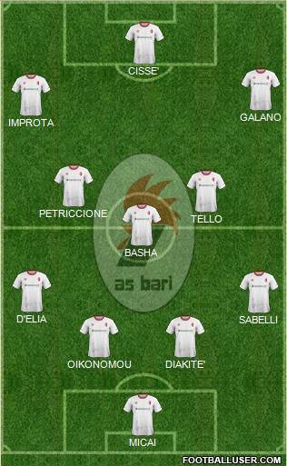 Bari Formation 2018