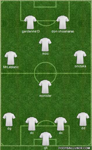 Fifa Team Formation 2018