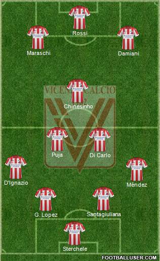Vicenza Formation 2018