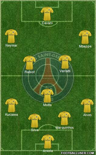 Paris Saint-Germain Formation 2018