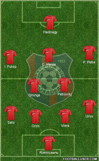 FC Bihor Oradea Formation 2018