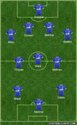 Ipswich Town Formation 2018