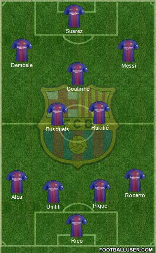 F.C. Barcelona Formation 2018
