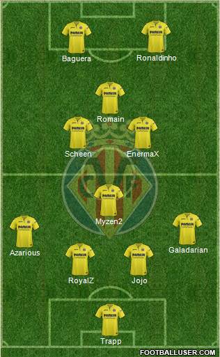 Villarreal C.F., S.A.D. Formation 2018