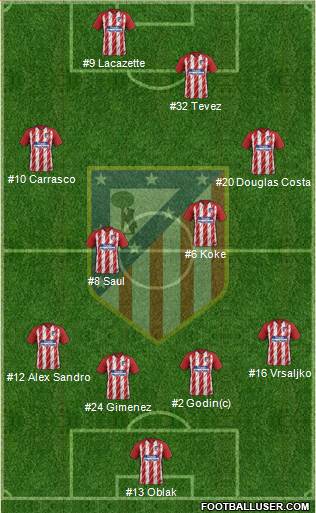 C. Atlético Madrid S.A.D. Formation 2018