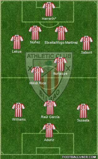 Athletic Club Formation 2018