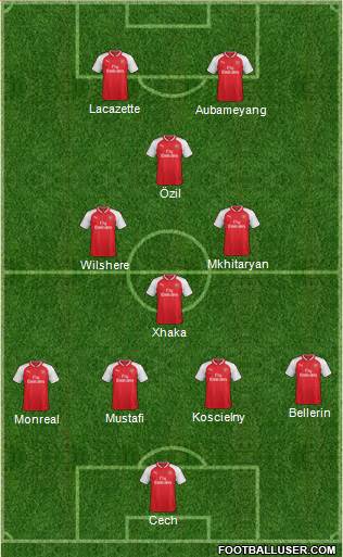 Arsenal Formation 2018