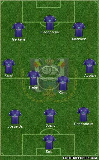 RSC Anderlecht Formation 2018