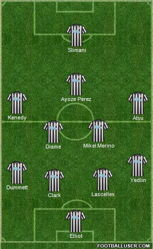 Newcastle United Formation 2018