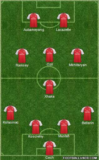Arsenal Formation 2018