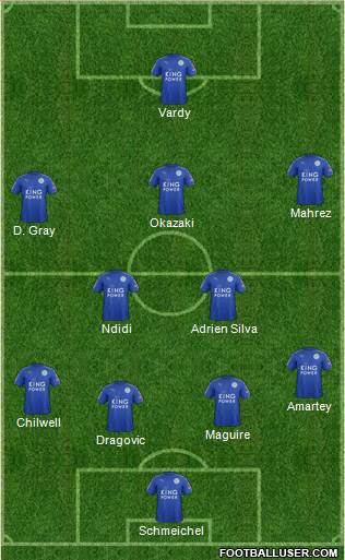 Leicester City Formation 2018