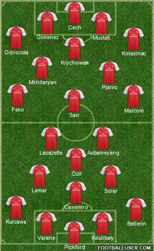 Arsenal Formation 2018