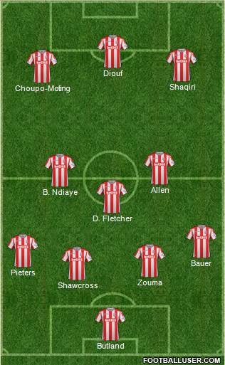 Stoke City Formation 2018