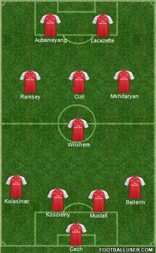 Arsenal Formation 2018