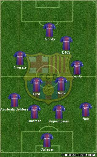 F.C. Barcelona Formation 2018