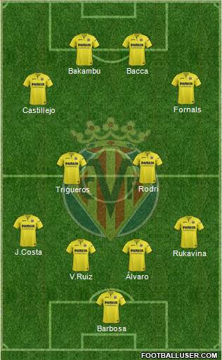 Villarreal C.F., S.A.D. Formation 2018