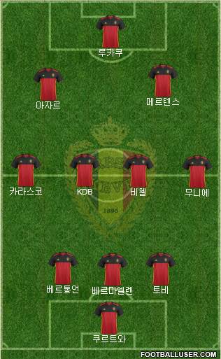 Belgium Formation 2018