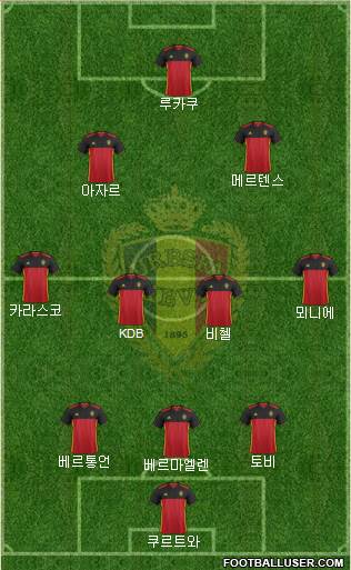 Belgium Formation 2018
