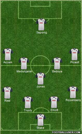 Philadelphia Union Formation 2018