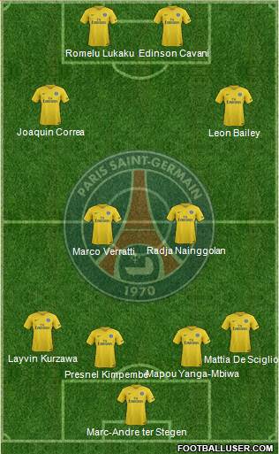 Paris Saint-Germain Formation 2018
