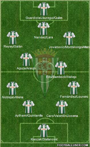 Córdoba C.F., S.A.D. football formation