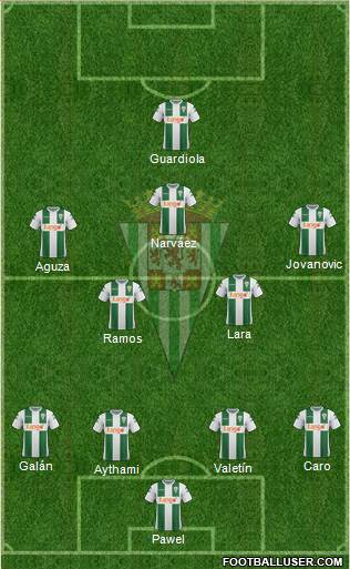 Córdoba C.F., S.A.D. Formation 2018