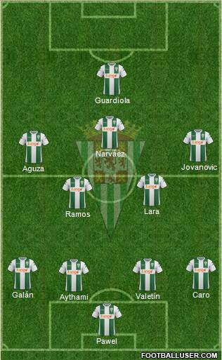 Córdoba C.F., S.A.D. football formation