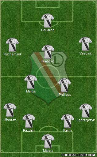 Legia Warszawa 4-2-3-1 football formation