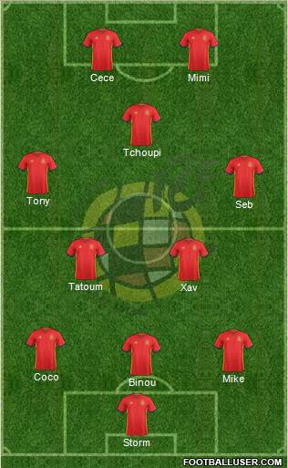 Spain Formation 2018