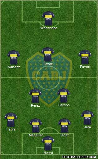 Boca Juniors Formation 2018